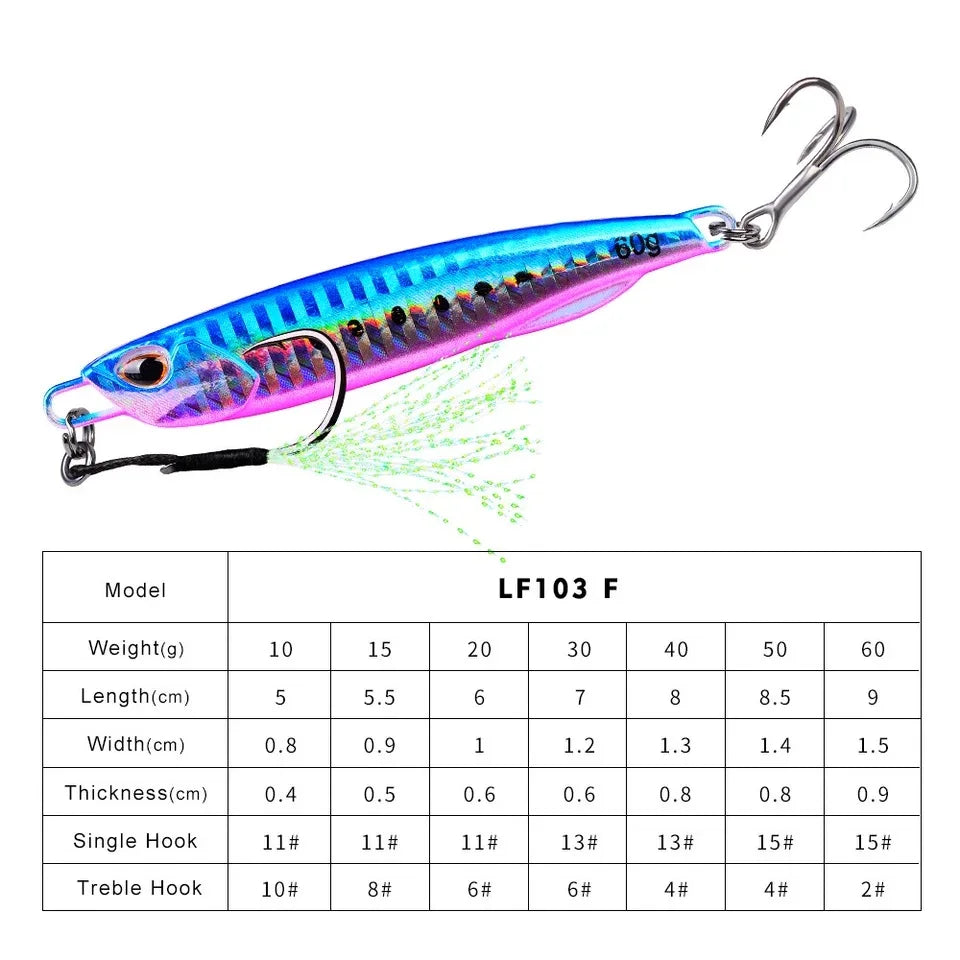 Baitcaster Practice Plug Set – 10-60g Metal Jigs for Casting Drills F Nova Fishing & Outdoors