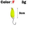 Mini 3cm 3g Metal Spoon Spinnerbait 3g F 3cm Nova Fishing & Outdoors
