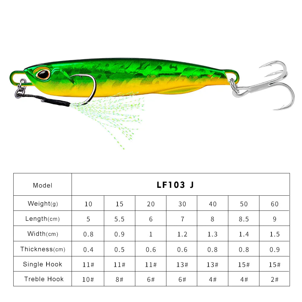 Baitcaster Practice Plug Set – 10-60g Metal Jigs for Casting Drills J Nova Fishing & Outdoors