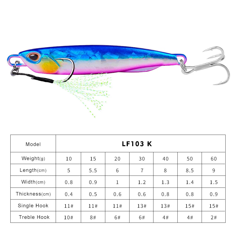 Baitcaster Practice Plug Set – 10-60g Metal Jigs for Casting Drills K Nova Fishing & Outdoors
