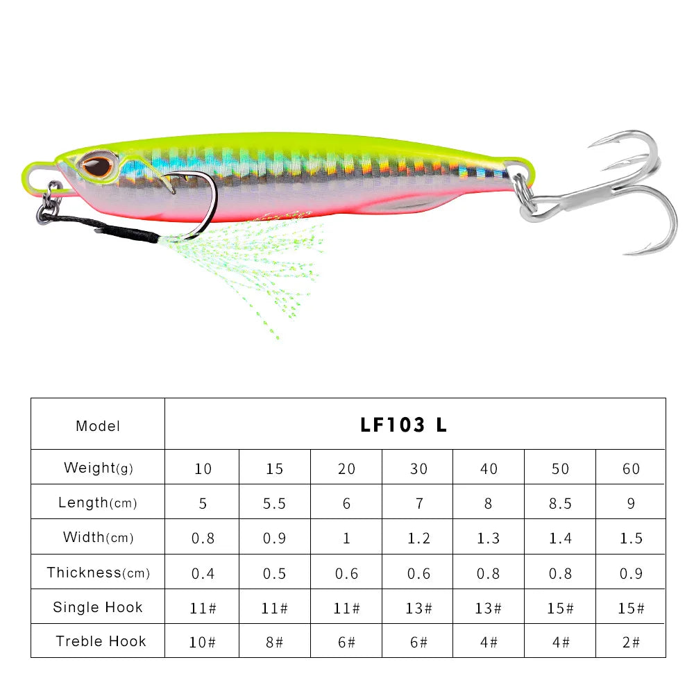 Baitcaster Practice Plug Set – 10-60g Metal Jigs for Casting Drills L Nova Fishing & Outdoors