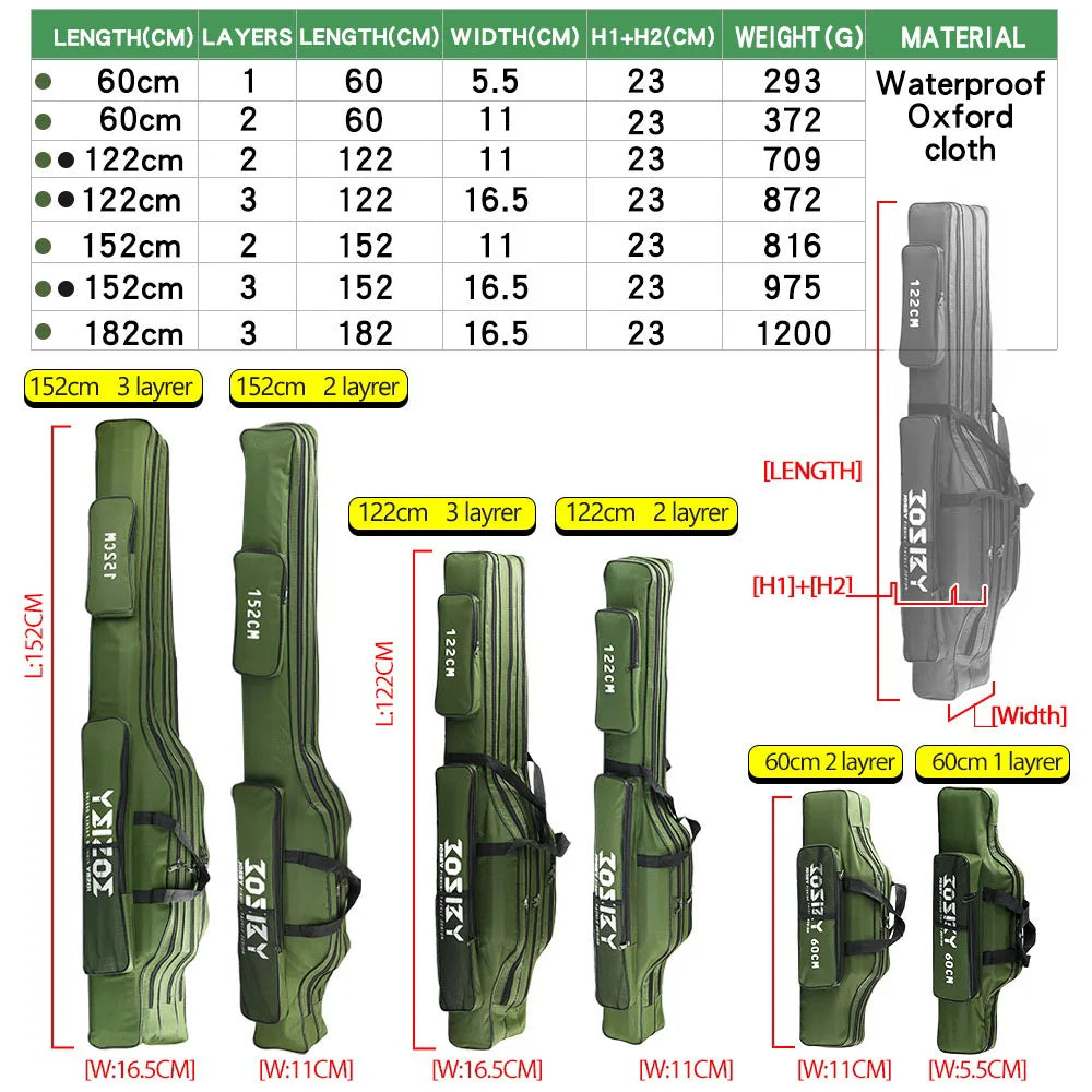 Nova Multi-Purpose Oxford Cloth Foldable Fishing Rod Bag Tools Carrier Case 60-180CM Green