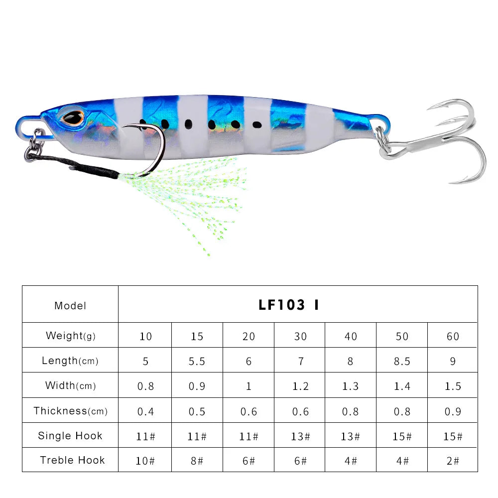 Baitcaster Practice Plug Set – 10-60g Metal Jigs for Casting Drills I Nova Fishing & Outdoors
