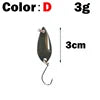 Mini 3cm 3g Metal Spoon Spinnerbait 3g D 3cm Nova Fishing & Outdoors