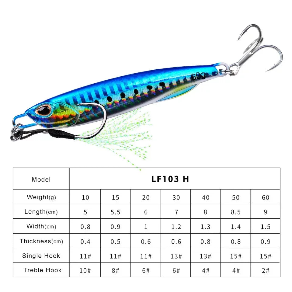 Baitcaster Practice Plug Set – 10-60g Metal Jigs for Casting Drills H Nova Fishing & Outdoors