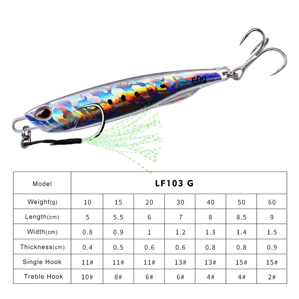 Baitcaster Practice Plug Set – 10-60g Metal Jigs for Casting Drills G Nova Fishing & Outdoors