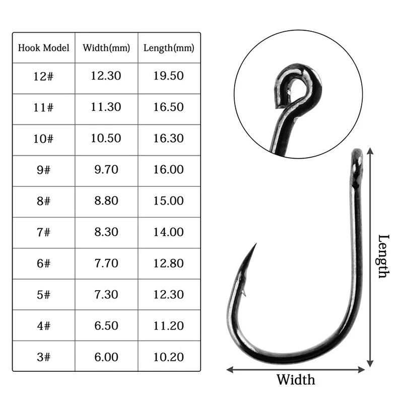 100-Piece High Carbon Steel Fishing Hook Assortment – 10 Sizes - 100 Piece 10 Size Nova Fishing & Outdoors