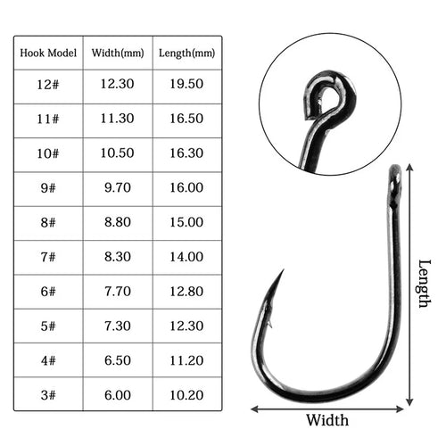 100-Piece High Carbon Steel Fishing Hook Assortment – 10 Sizes - 100 Piece 10 Size Nova Fishing & Outdoors