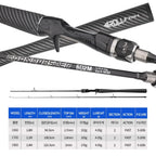 ROLLFISH Power M Spinning Casting Fishing Rods Freshwater Saltwater Carbon Lure Fishing Rod Bass Fishing Fast Action 1.8-2.7M Nova Fishing & Outdoors