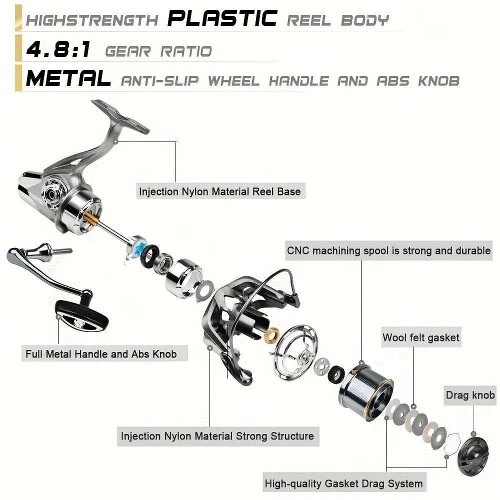 Saltwater Spinning Reel – Stainless Steel Bearings, 25kg Drag Power Nova Fishing & Outdoors