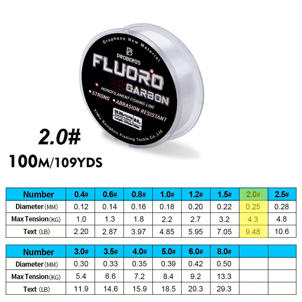 Nova 100M Fluorocarbon Sinking Leader Line – Invisible, Abrasion-Resistant 2 Nova Fishing & Outdoors