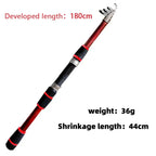 Complete Telescopic Fishing Rod and Spinning Reel Travel Kit Nova Fishing & Outdoors