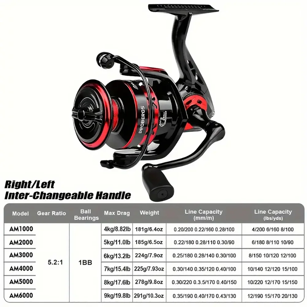 5.2:1 Spinning Reel – 1000-6000 Size with 9kg Max Drag Nova Fishing & Outdoors