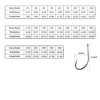 Nova Octopus Barbed Circle Hooks – Bulk Box, High Carbon Steel Catfish & Saltwater Hooks (50/100pc)