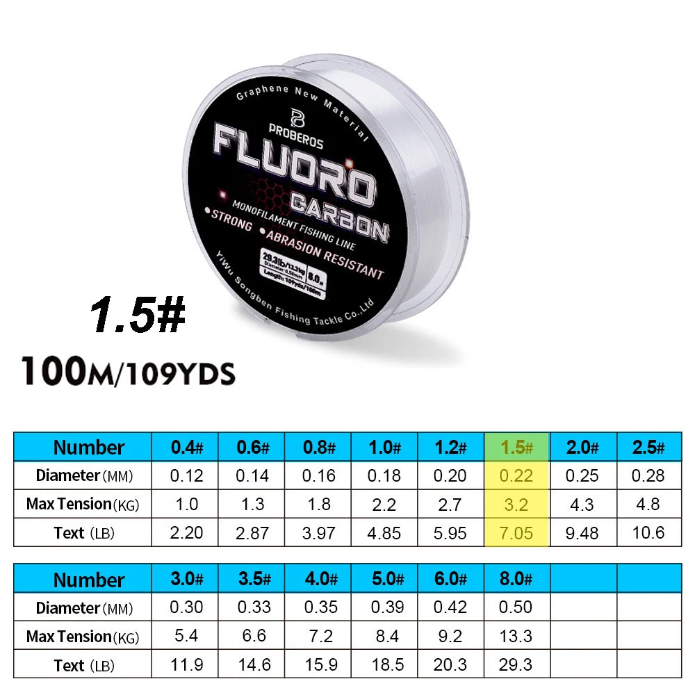 Nova 100M Fluorocarbon Sinking Leader Line – Invisible, Abrasion-Resistant 1.5 Nova Fishing & Outdoors