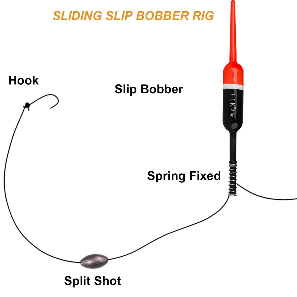 Nova Balsa Slip Bobbers – Spring Vertical Floats for Crappie, Panfish & Walleye (5-Pack)