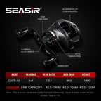 High-Speed Baitcasting Reel – 7.3:1 Gear Ratio with Ceramic Hybrid Bearings Nova Fishing & Outdoors