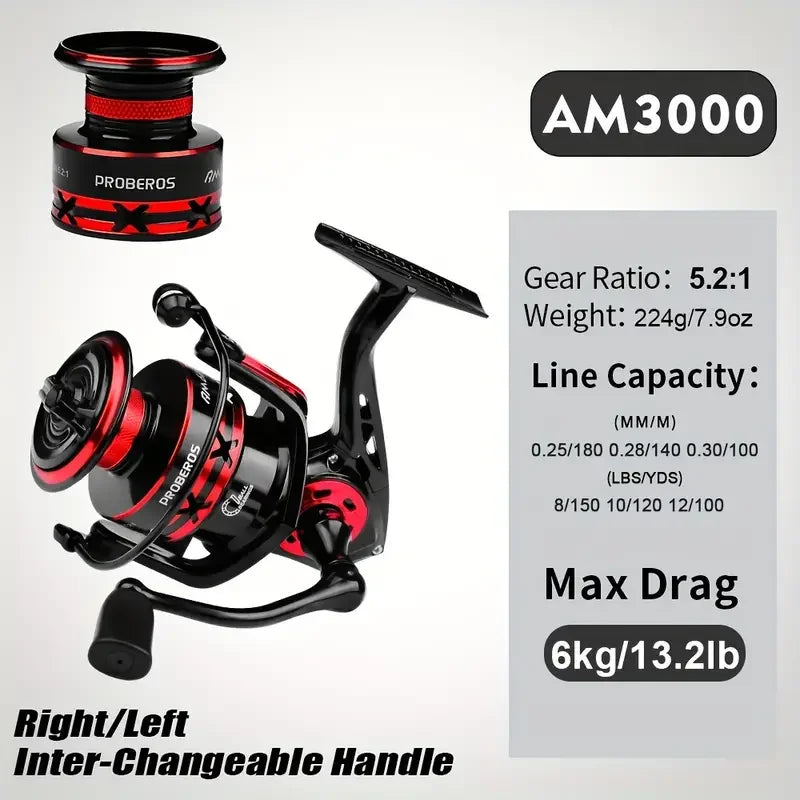 5.2:1 Spinning Reel – 1000-6000 Size with 9kg Max Drag 3000 Series Nova Fishing & Outdoors