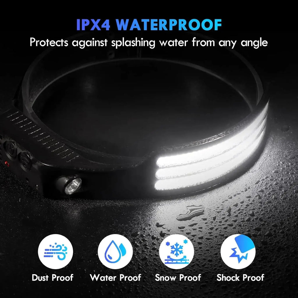 USB Rechargeable COB LED Induction Headlamp with Motion Sensor and Built-In Battery Nova Fishing & Outdoors