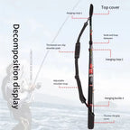 Adjustable Neoprene Fishing Rod Shoulder Strap Nova Fishing & Outdoors