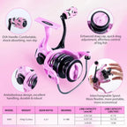 Nova Elite Series Pink Fishing Kit – Complete Rod, Reel & Tackle Set for Women Nova Fishing & Outdoors