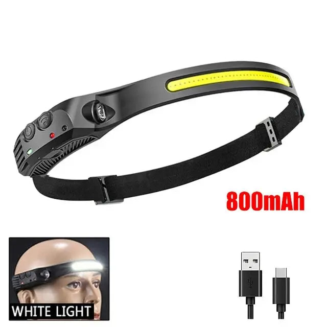 USB Rechargeable COB LED Induction Headlamp with Motion Sensor and Built-In Battery 1-White 800mAh Nova Fishing & Outdoors