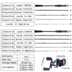 Nova Pro-Series BaitCasting Combo – 1.8m/2.1m Carbon Fiber Rod & 7.2:1 High-Speed Reel Nova Fishing & Outdoors