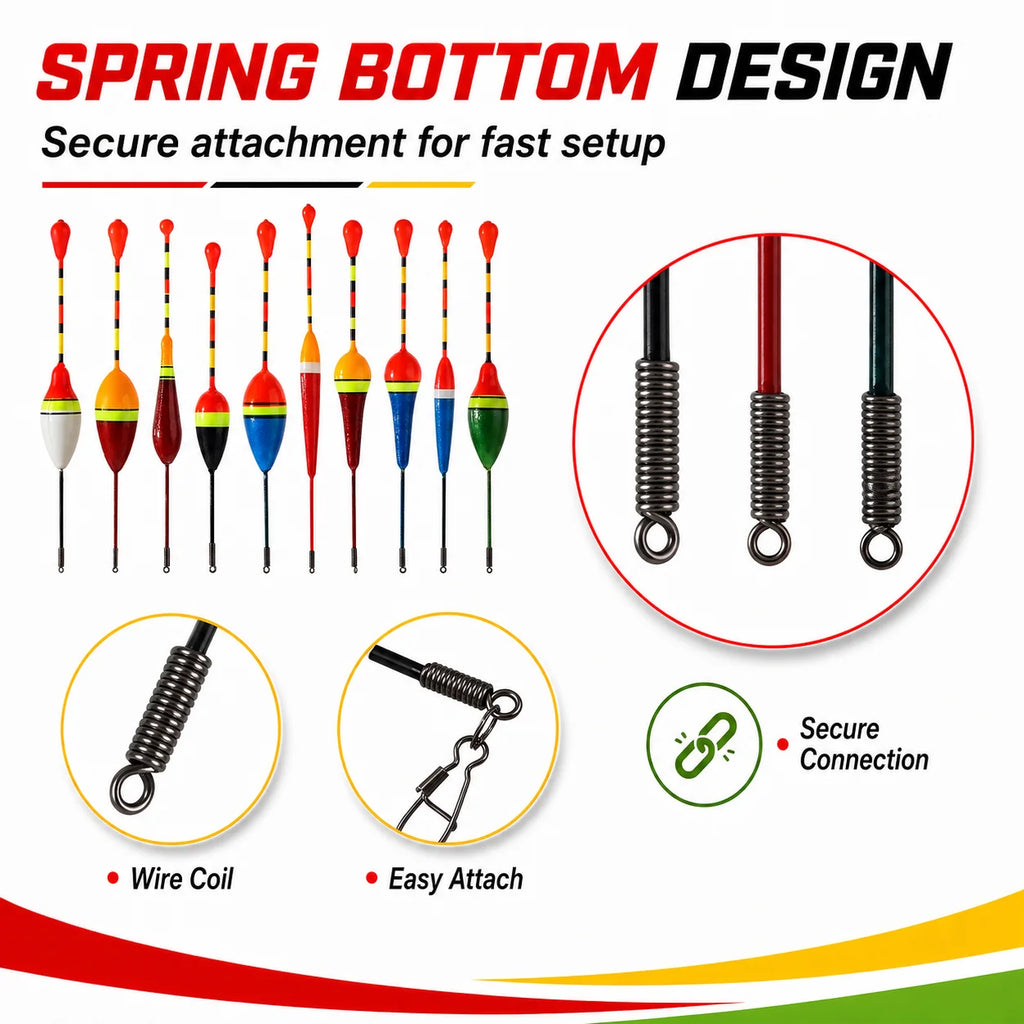 Assorted Fishing Floats Bobbers High Visibility Spring Bottom Bite Indicators for Freshwater Pond Lake River Fishing Tackle Kits Nova Fishing & Outdoors