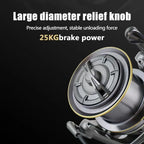 Saltwater Spinning Reel – Stainless Steel Bearings, 25kg Drag Power Nova Fishing & Outdoors