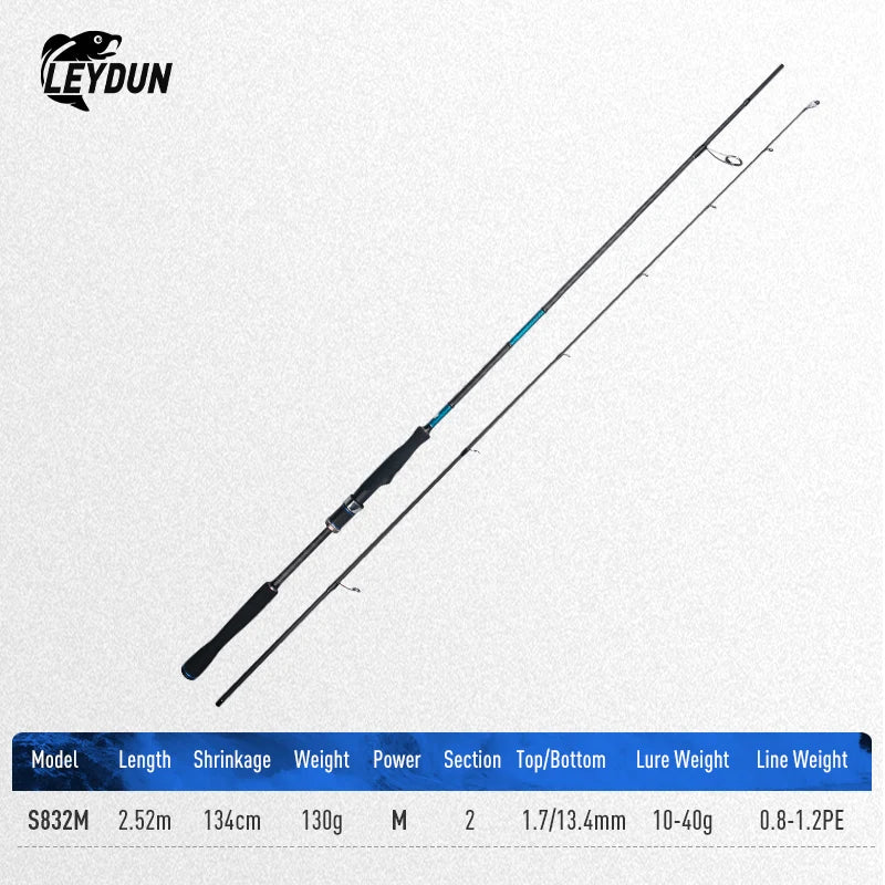 Inshore Light Spinning Rod – 2-Piece Saltwater Bass S832M Nova Fishing & Outdoors
