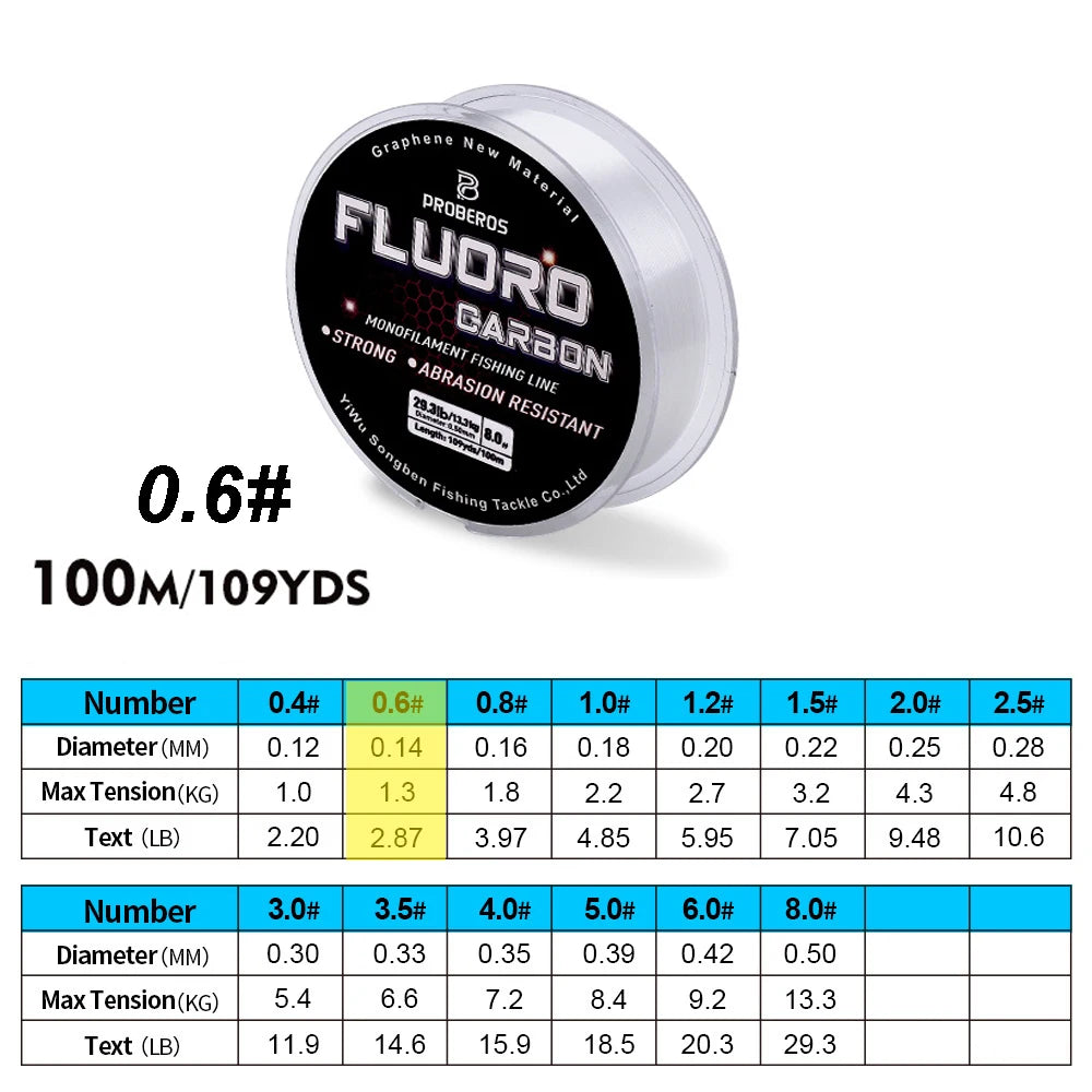 Nova 100M Fluorocarbon Sinking Leader Line – Invisible, Abrasion-Resistant 0.6 Nova Fishing & Outdoors