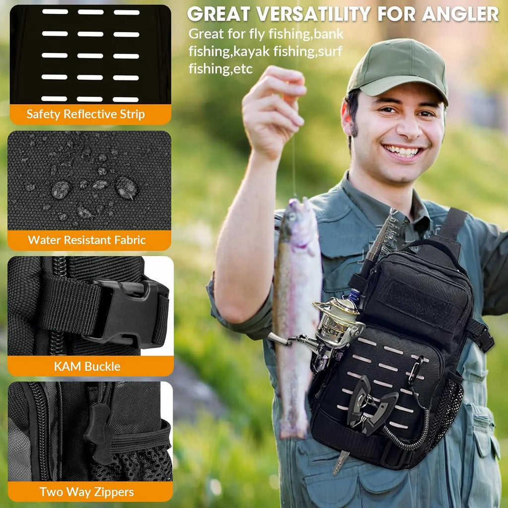 Nova 85-Piece Ultimate Angler’s Kit – Waterproof Tackle Backpack with Lures, Pliers, Lip Gripper & Precision Scale Nova Fishing & Outdoors