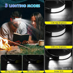USB Rechargeable COB LED Induction Headlamp with Motion Sensor and Built-In Battery Nova Fishing & Outdoors