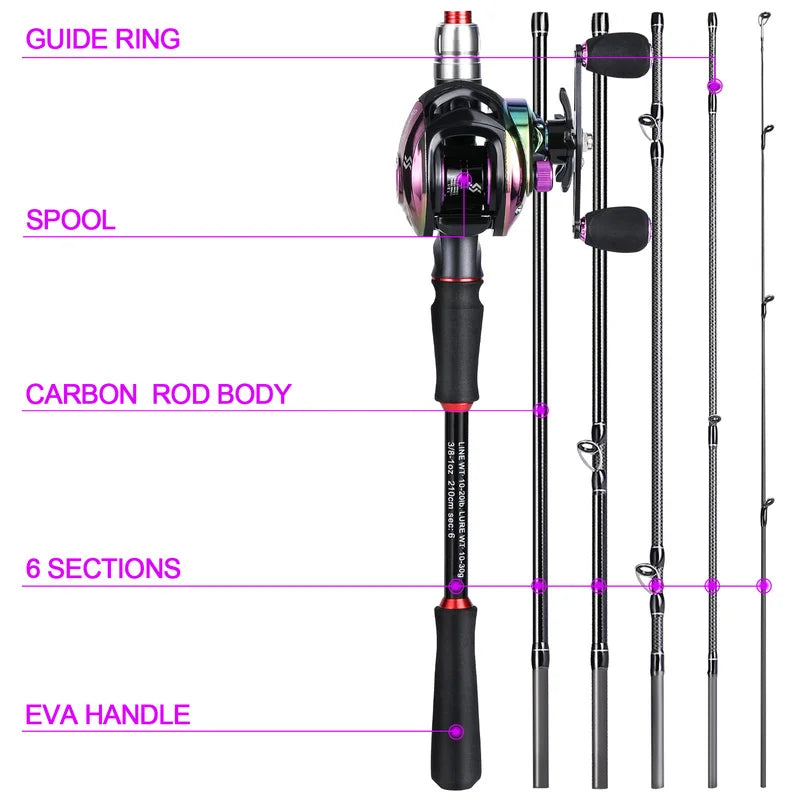 Nova Pro-Series BaitCasting Combo – 1.8m/2.1m Carbon Fiber Rod & 7.2:1 High-Speed Reel Nova Fishing & Outdoors