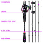 Nova Pro-Series BaitCasting Combo – 1.8m/2.1m Carbon Fiber Rod & 7.2:1 High-Speed Reel Nova Fishing & Outdoors