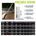BAKAWA Ultralight Hard Carbon Fiber Hand Fishing Rod Telescopic 3.6M 4.5M 5.4M 6.3M 7.2M Stream Pole Mini Travel Carp Tackl Nova Fishing & Outdoors