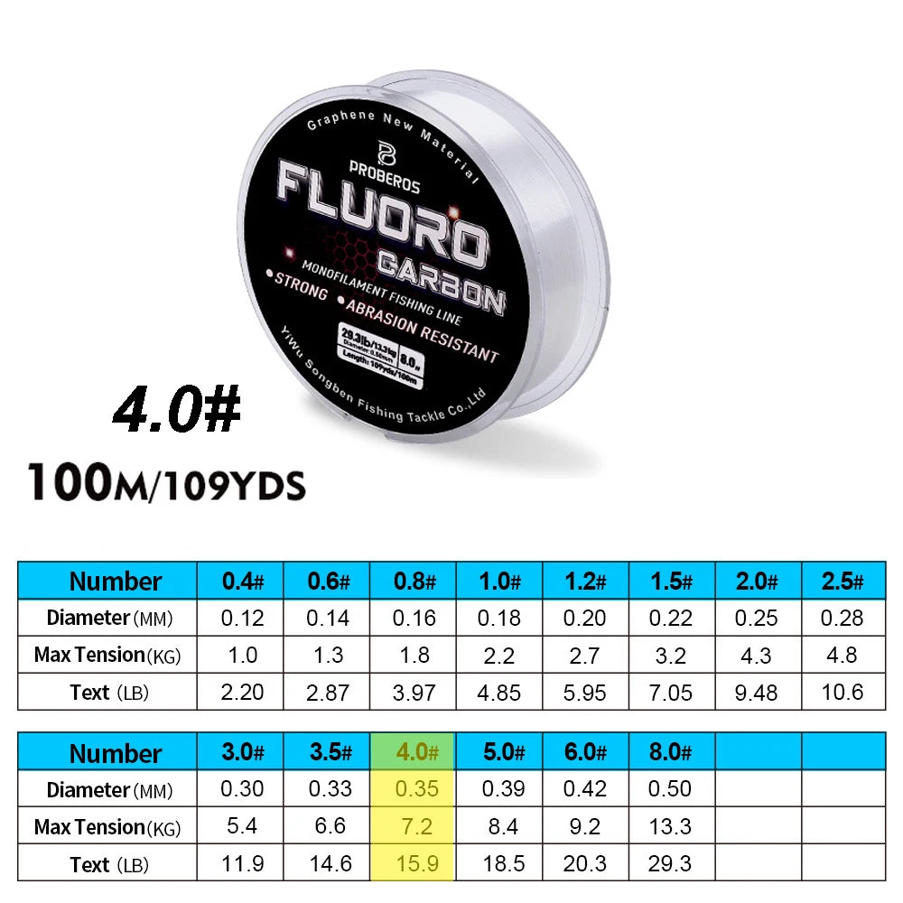 Nova 100M Fluorocarbon Sinking Leader Line – Invisible, Abrasion-Resistant 4 Nova Fishing & Outdoors