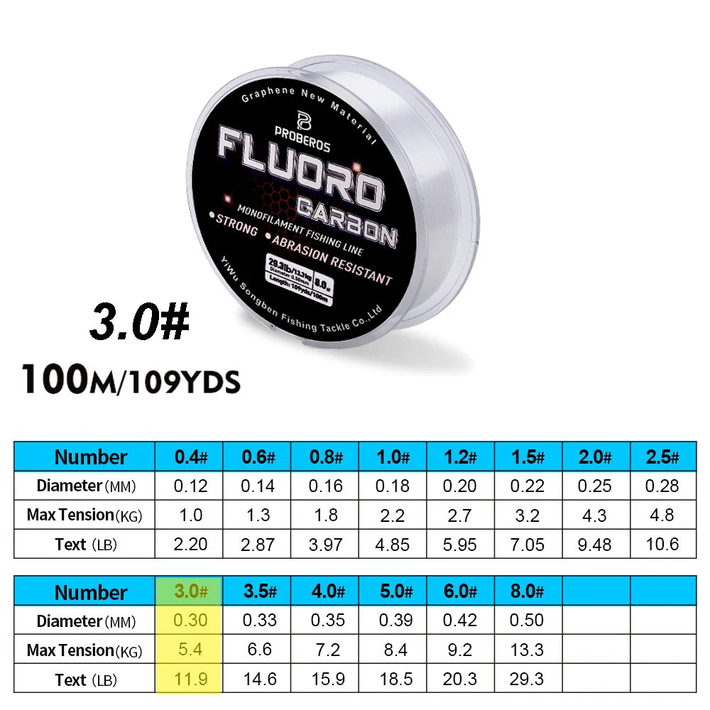 Nova 100M Fluorocarbon Sinking Leader Line – Invisible, Abrasion-Resistant 3 Nova Fishing & Outdoors