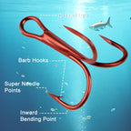 Nova Treble Hook Value Set – Strong Sharp Round Bend Lure Hooks, Saltwater & Freshwater (50/130pc)