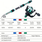 Beginner Fishing Combo Kit – Rod, Reel & Tackle for First-Time Anglers Nova Fishing & Outdoors