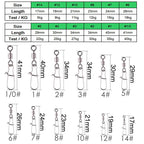 Nova Bearing Swivels with Snap – Bulk Stainless & Brass Lure Connectors (100pc)