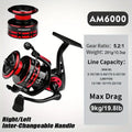 5.2:1 Spinning Reel – 1000-6000 Size with 9kg Max Drag 6000 Series Nova Fishing & Outdoors