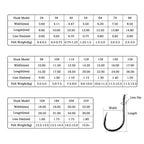 Nova Offset Circle Hooks – Sizes #1 to 5/0, Live Bait Fishing Hooks (20/50 Pack)