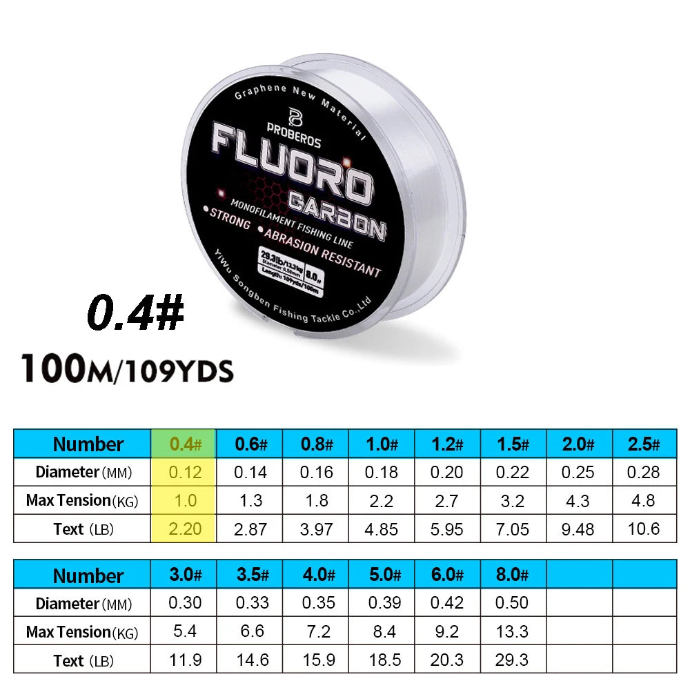 Nova 100M Fluorocarbon Sinking Leader Line – Invisible, Abrasion-Resistant 0.4 Nova Fishing & Outdoors
