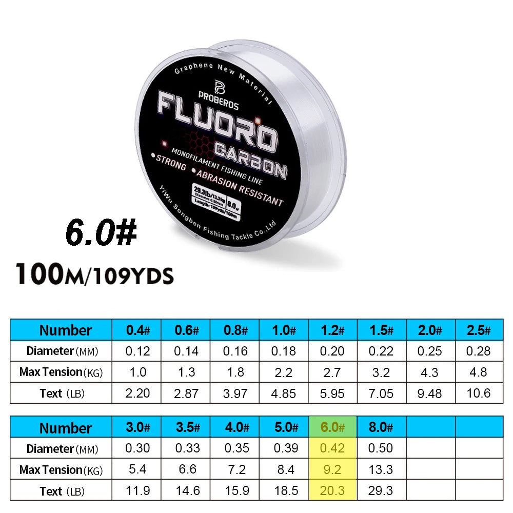 Nova 100M Fluorocarbon Sinking Leader Line – Invisible, Abrasion-Resistant 6 Nova Fishing & Outdoors