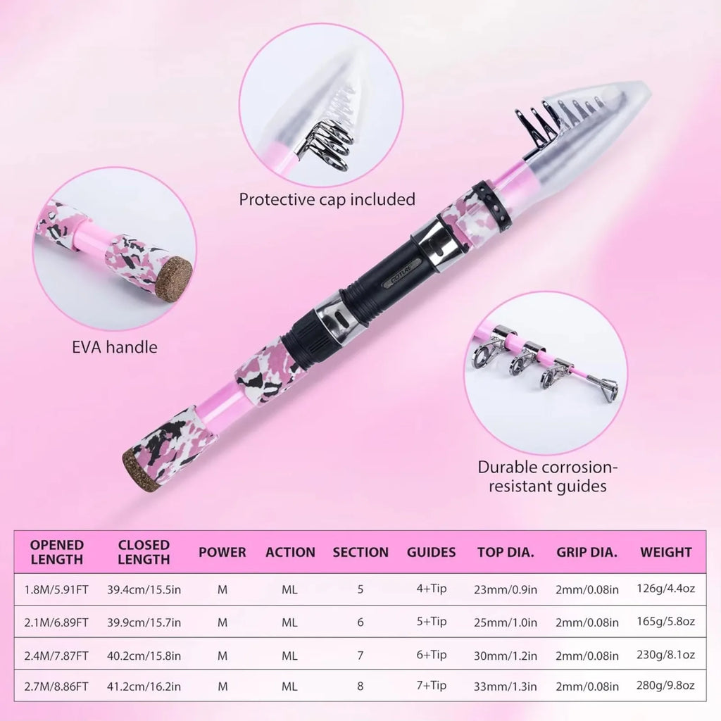 Nova Elite Series Pink Fishing Kit – Complete Rod, Reel & Tackle Set for Women Nova Fishing & Outdoors