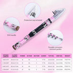 Nova Elite Series Pink Fishing Kit – Complete Rod, Reel & Tackle Set for Women Nova Fishing & Outdoors