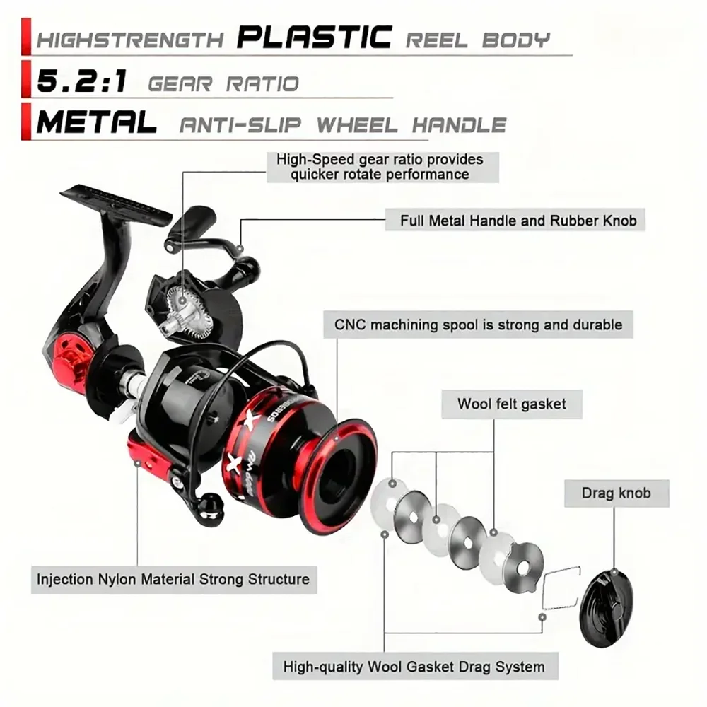 5.2:1 Spinning Reel – 1000-6000 Size with 9kg Max Drag Nova Fishing & Outdoors