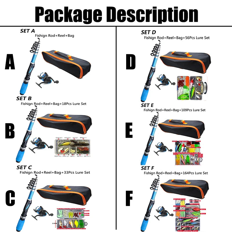 All-in-One 1.2M Telescopic Fishing Kit with Reel and Accessories Nova Fishing & Outdoors