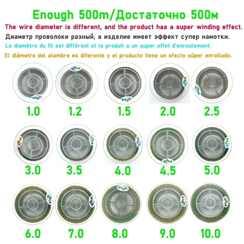 Nova Fishing Chameleon Series - Fluorocarbon Coated Monofilament | Color-Changing Stealth Line Nova Fishing & Outdoors